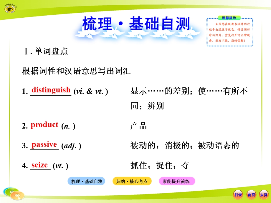 选修8Unit3.ppt_第2页