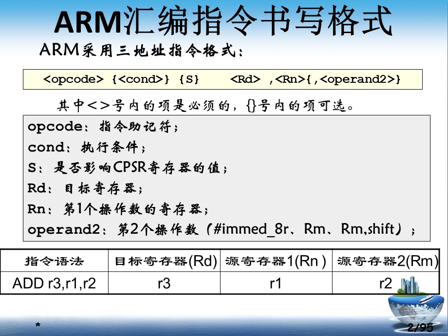 【教学课件】第8章ARM汇编指令.ppt_第2页