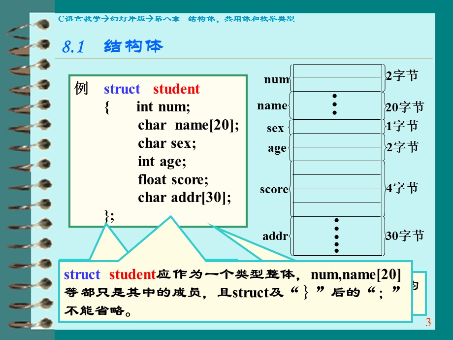 第8章C语言的结构体和共同体.ppt_第3页