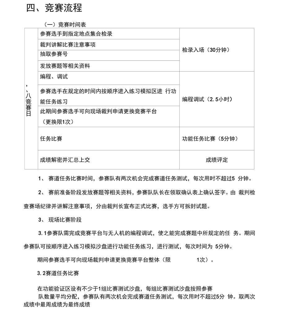 82人工智能与应用挑战赛.docx_第2页