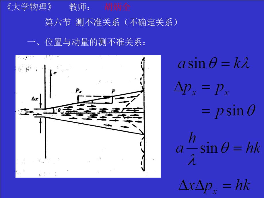 《测不准关系》PPT课件.ppt_第1页