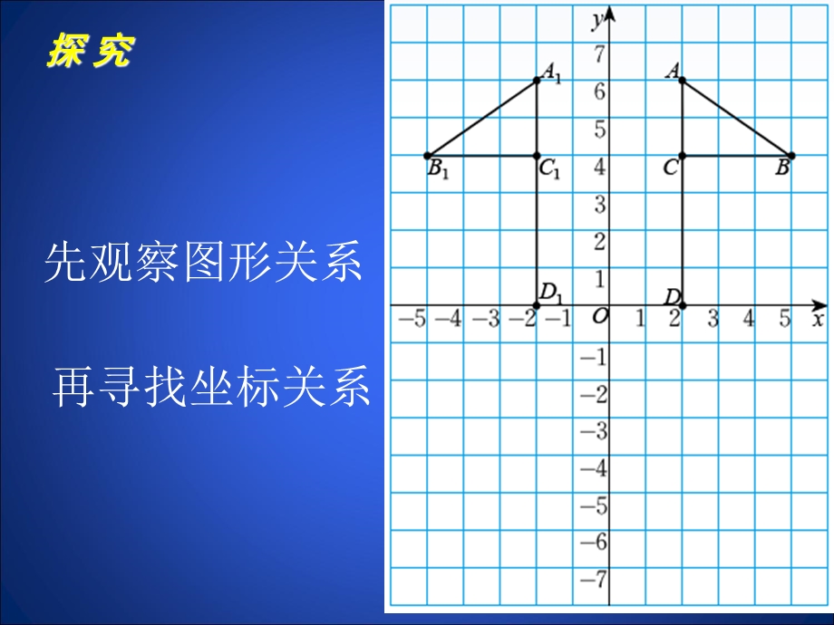 【教学课件】第三章位置与坐标.ppt_第3页