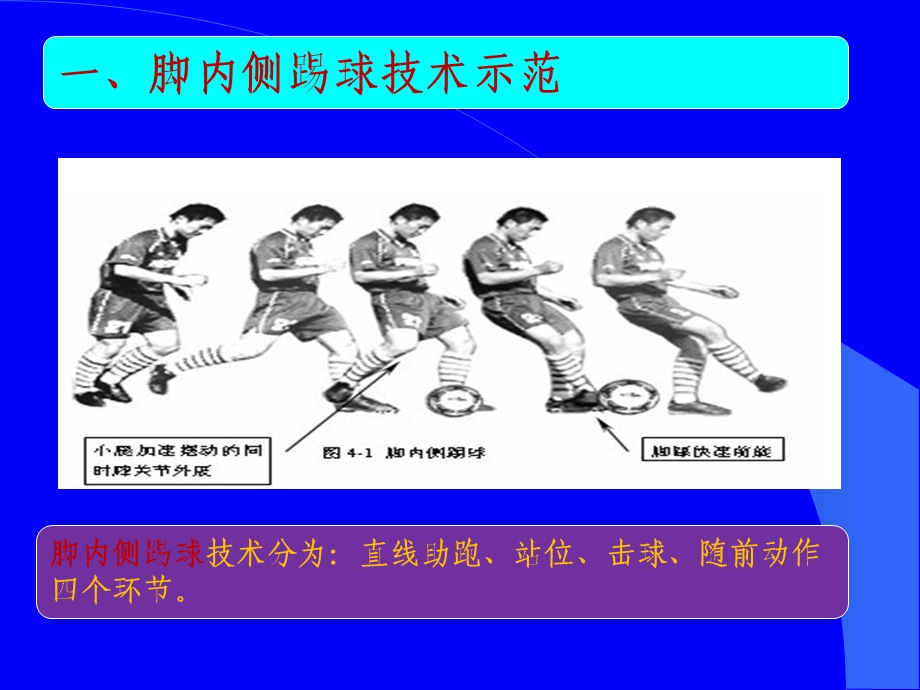 《足球脚内侧踢球》微课教学设计课件.ppt_第3页