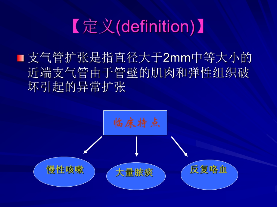 内科支气管扩张介绍.ppt_第2页