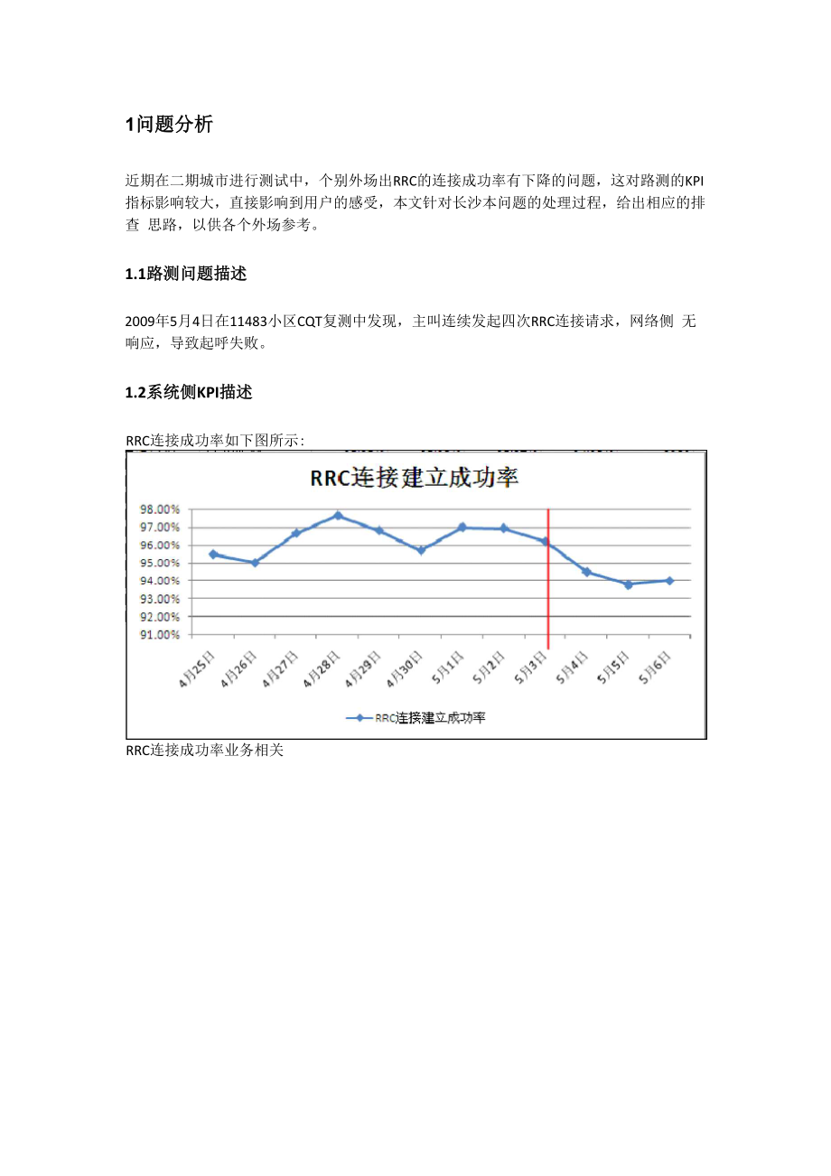 RRC连接成功率低问题处理总结报告V10.docx_第2页