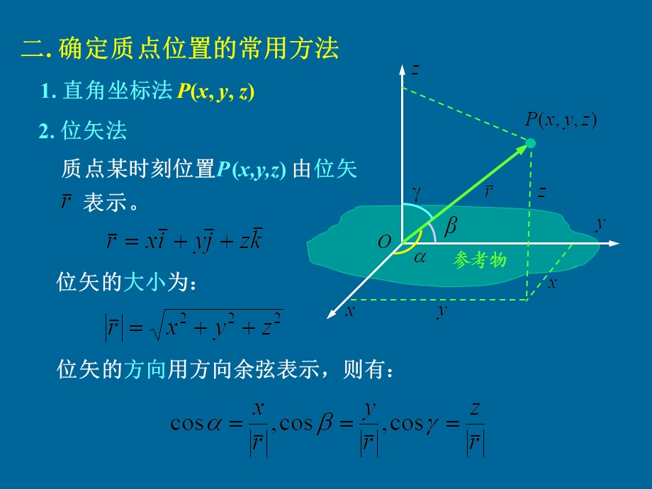 【教学课件】第1章质点运动学.ppt_第3页