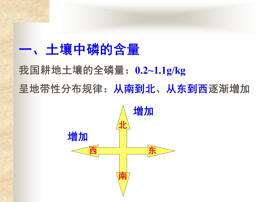 《磷在土壤中的转化》PPT课件.ppt_第2页