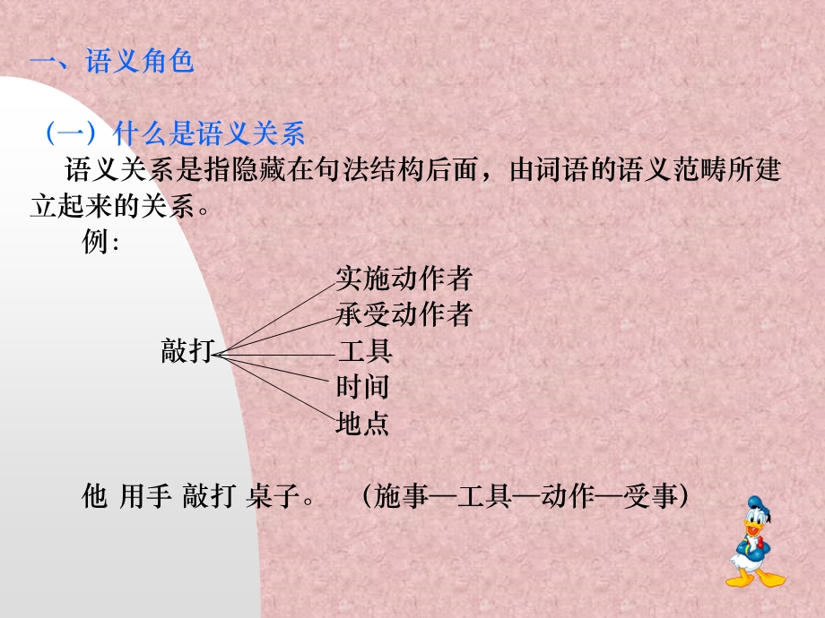 【教学课件】第六节句法结构中的语义分析.ppt_第3页