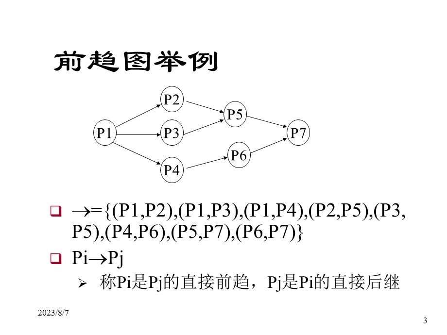 【教学课件】第二章进程管理.ppt_第3页