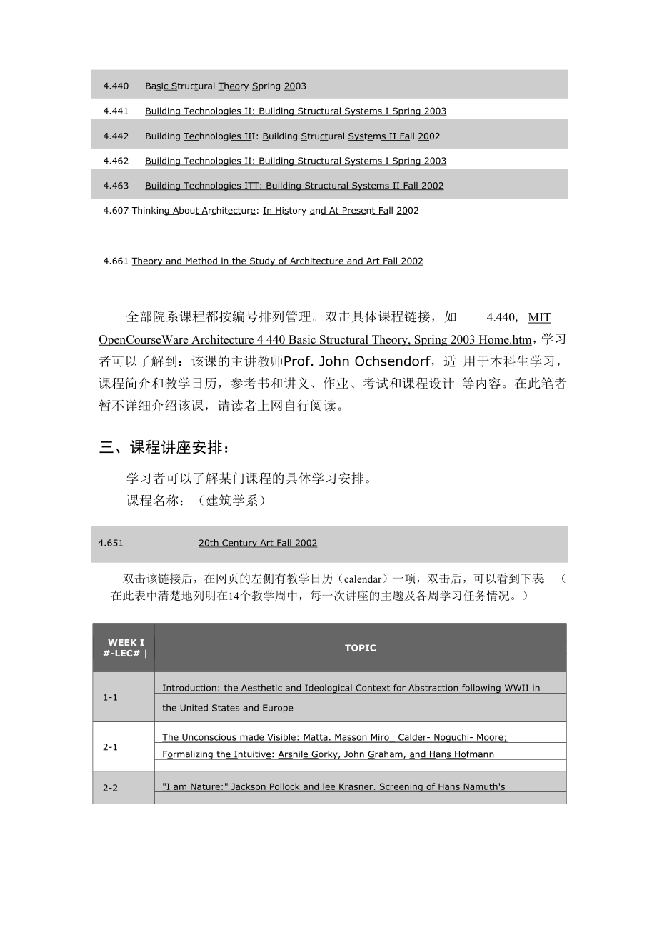 MIT公开课程介绍.docx_第3页