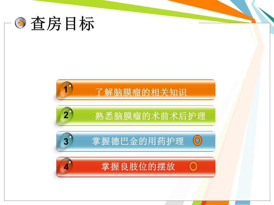 临床护理查房.ppt_第2页