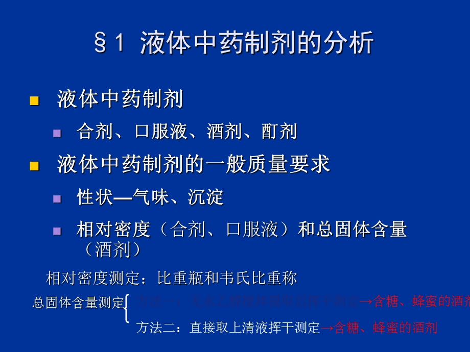 第七章各类中药制剂分析.ppt_第2页