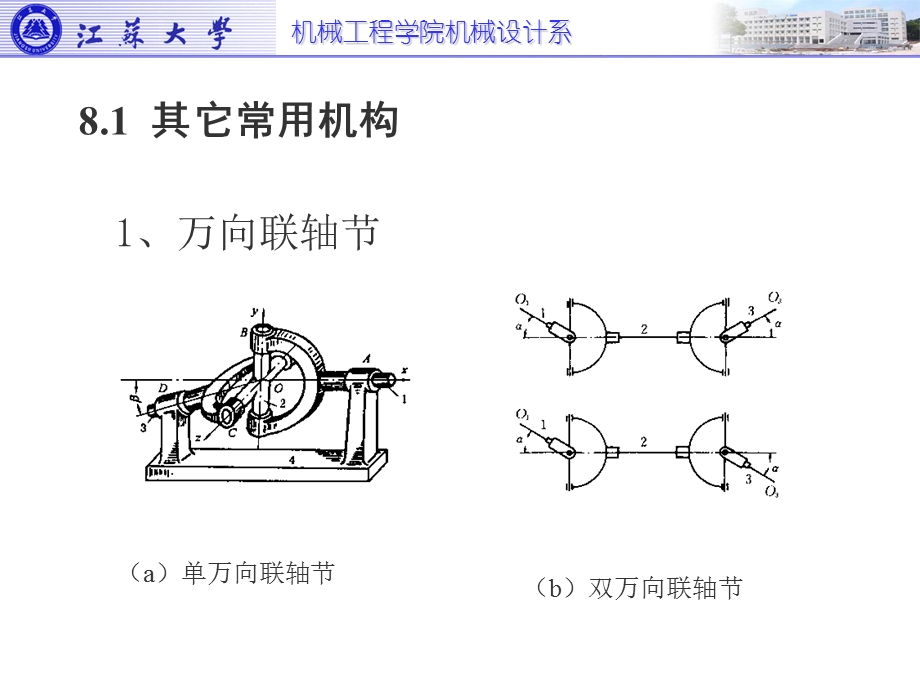 【教学课件】第8章其它常用机构.ppt_第2页