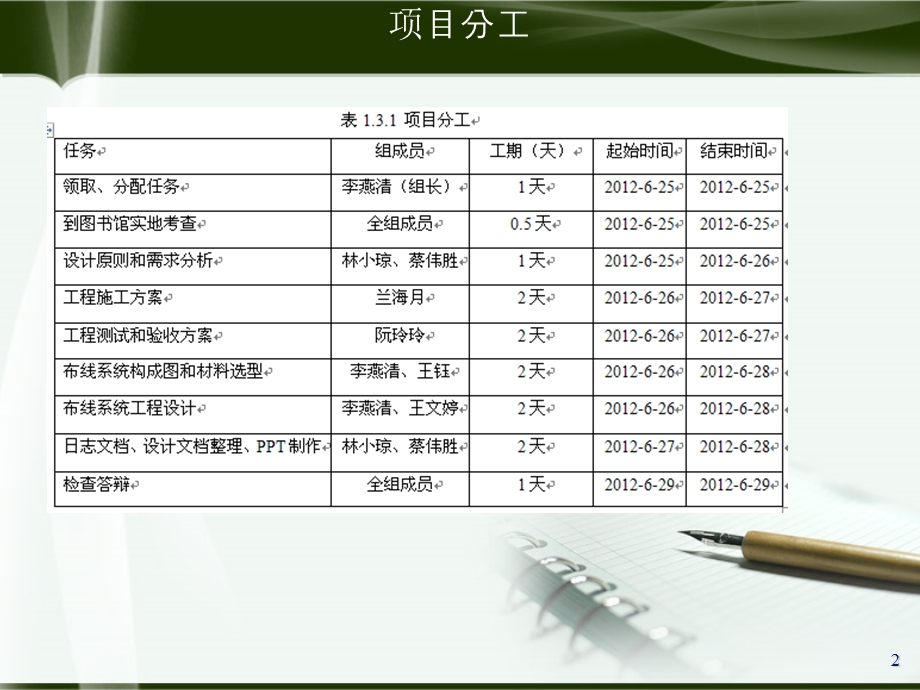 第二组厦门理工学院图书馆综合布线系统.ppt_第2页