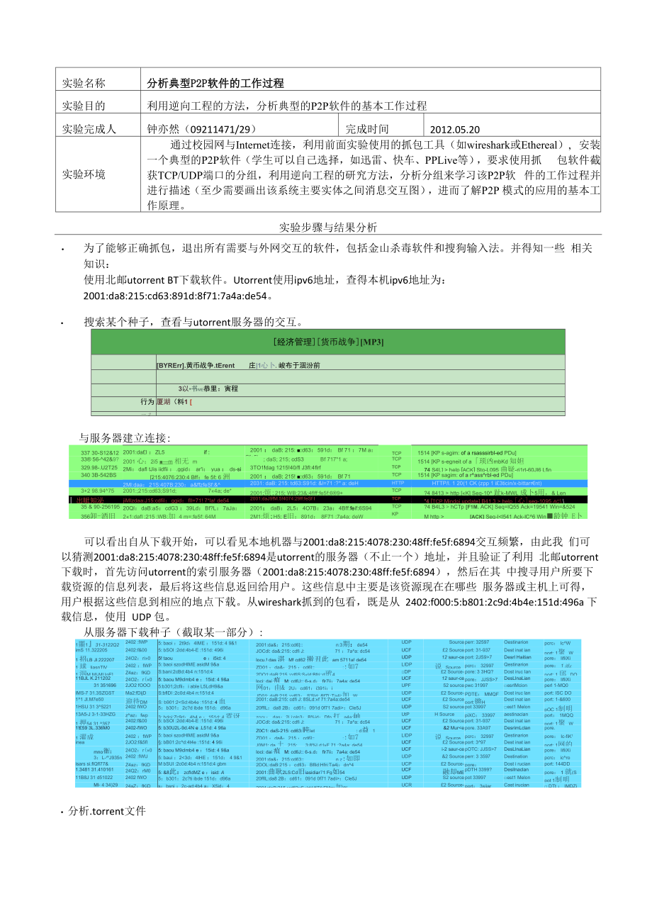 internet应用技术实验报告.docx_第1页