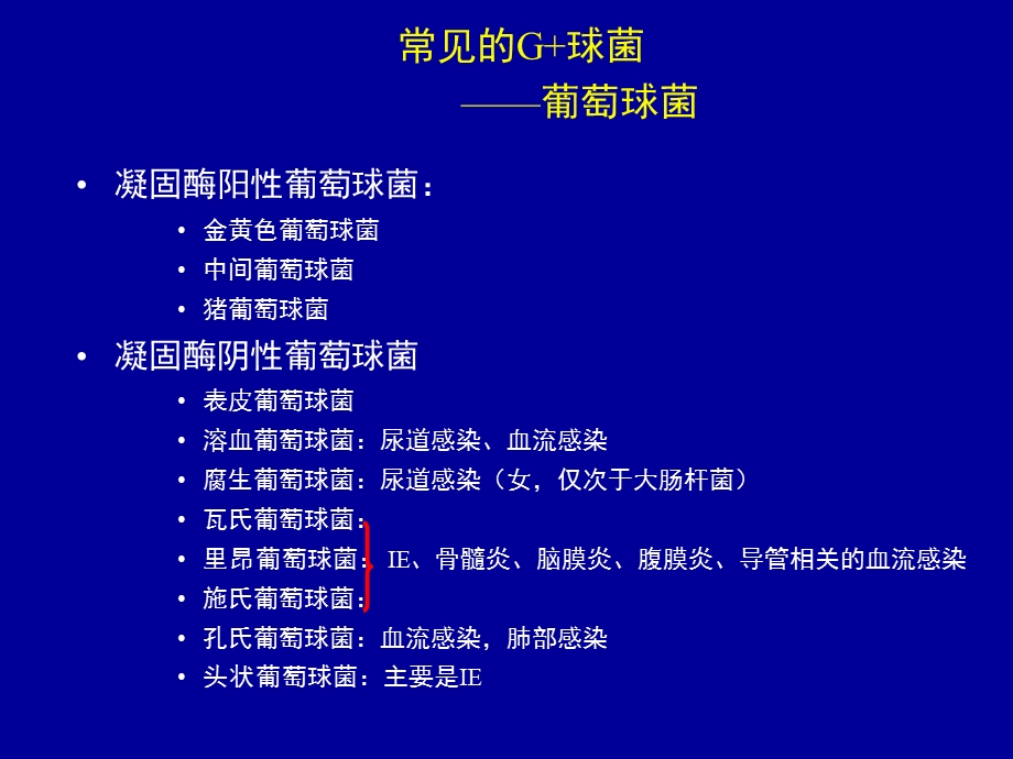 G菌感染的诊治简介.ppt_第2页