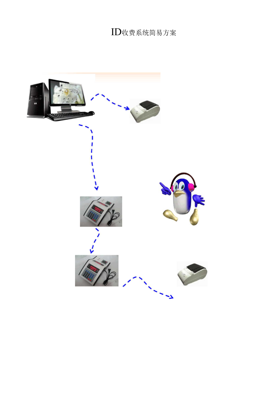 JX201收费管理系统方案.docx_第1页