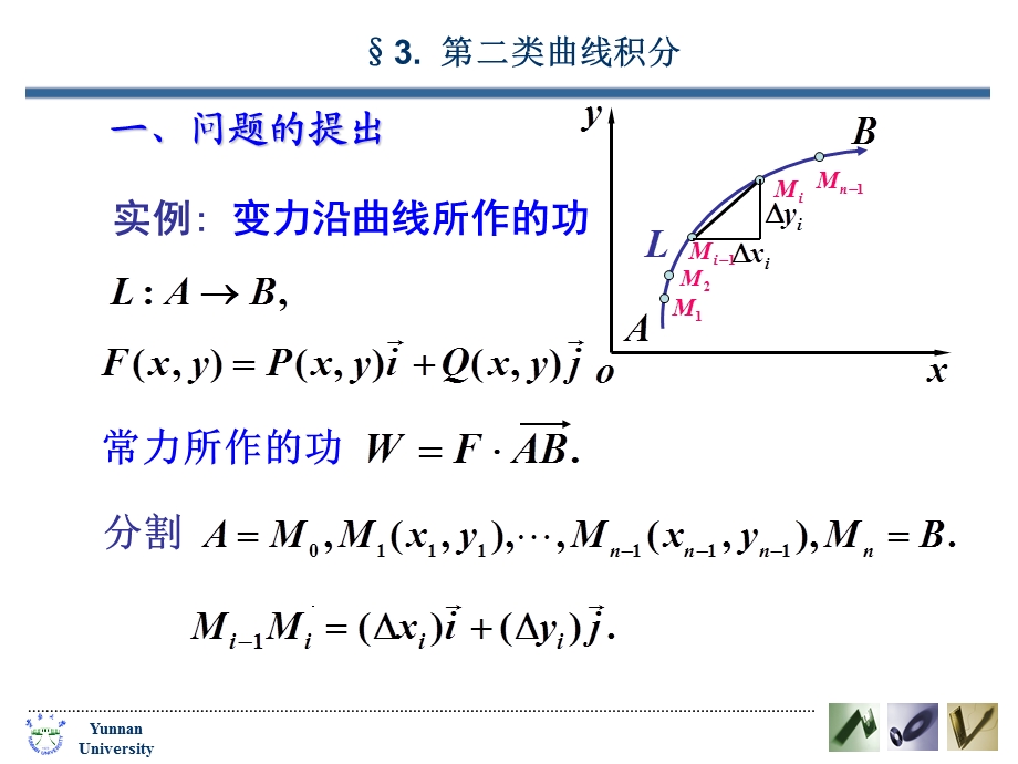 一问题提出.ppt_第1页