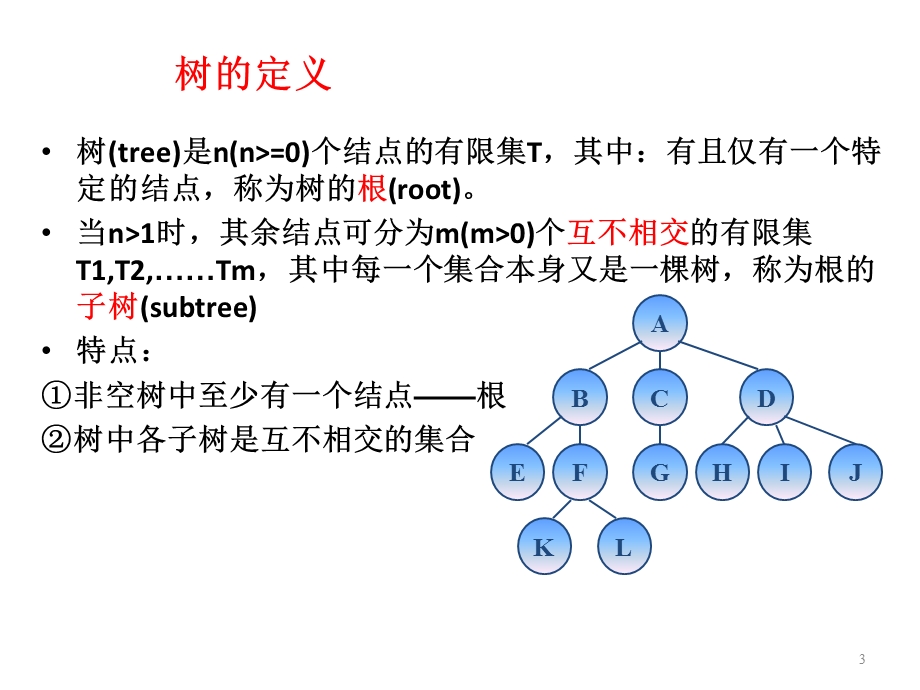 第六章树和二叉树2.ppt_第3页