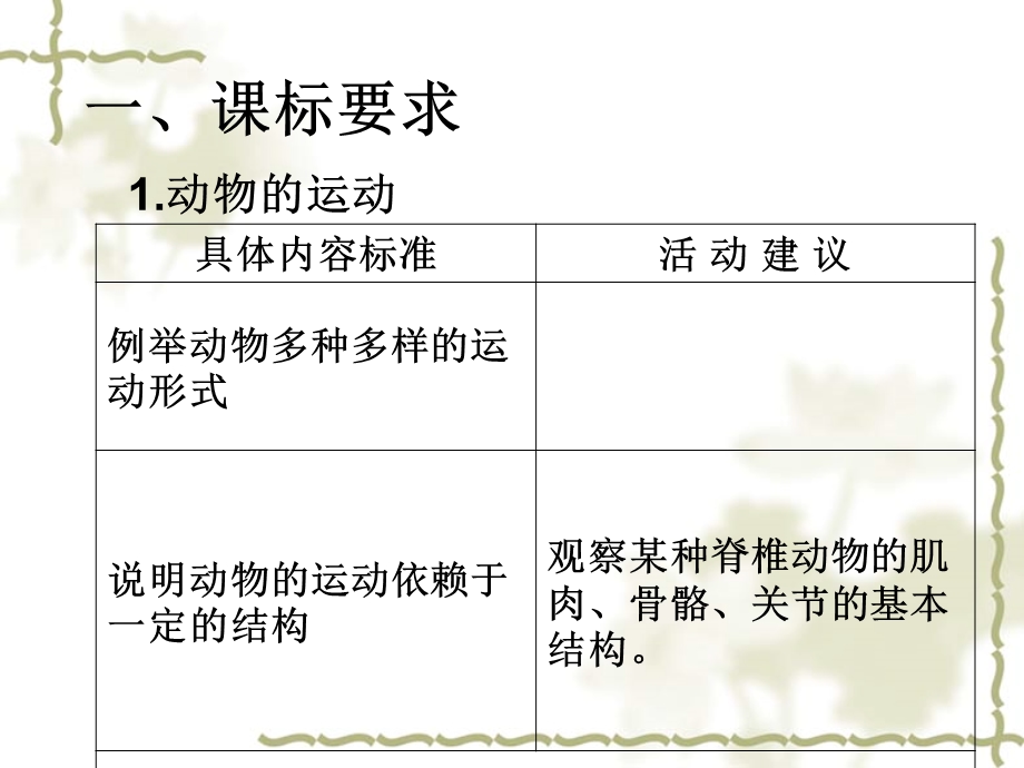 第九章动物的运动和行为教材分析和教法建议.ppt_第3页