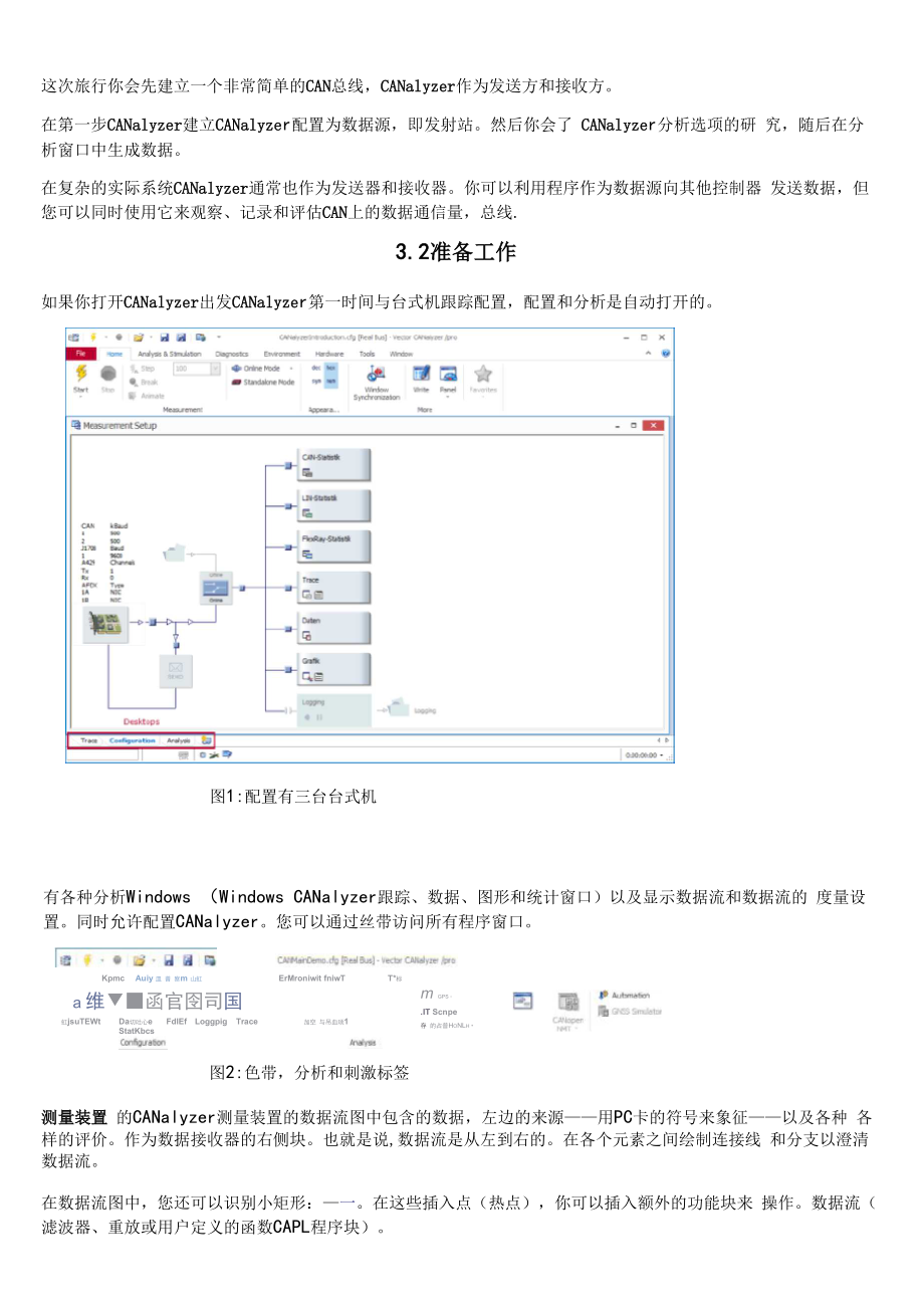 CANalyzer快速入门的翻译.docx_第2页