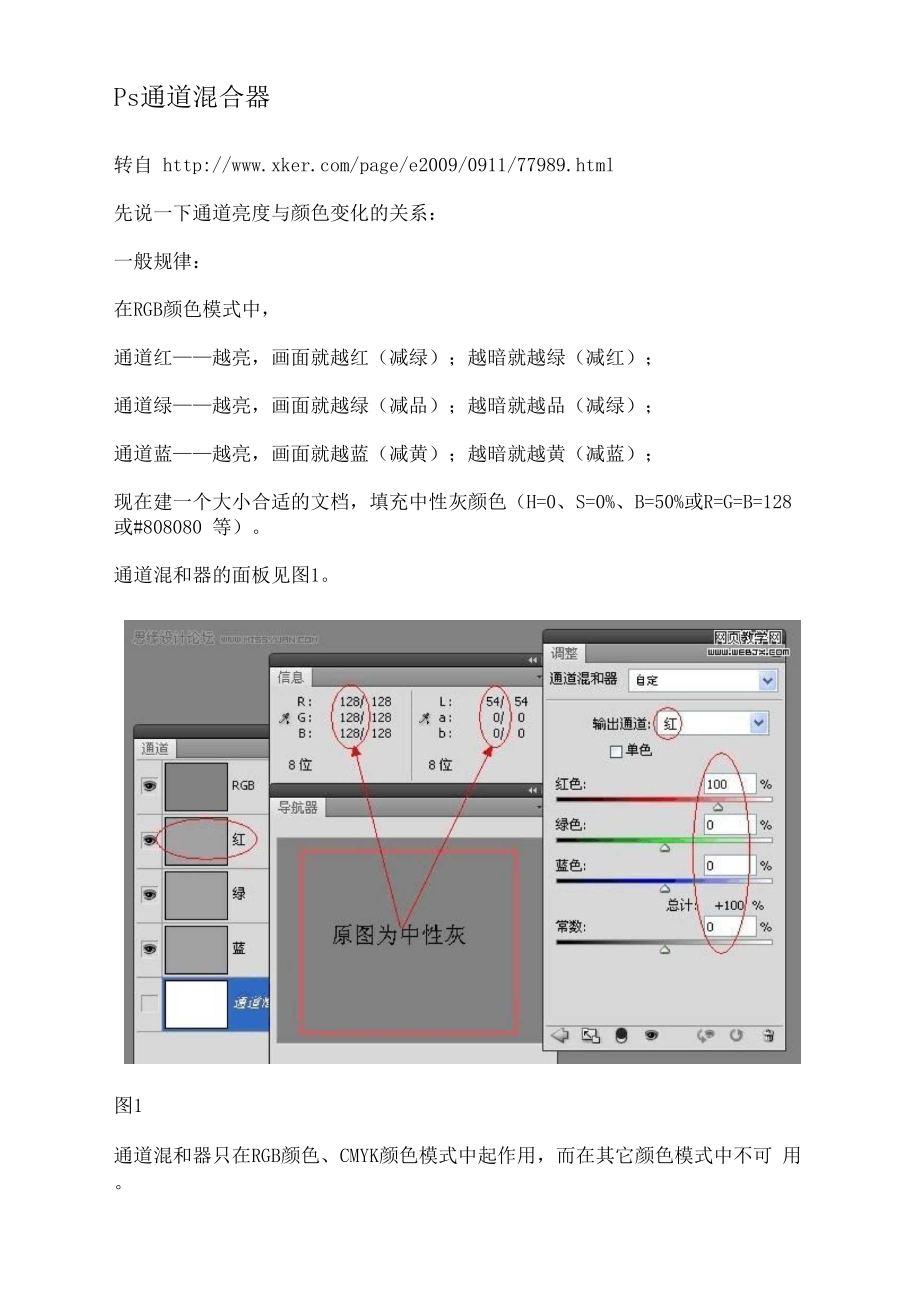 Ps通道混合器的用法.docx_第1页