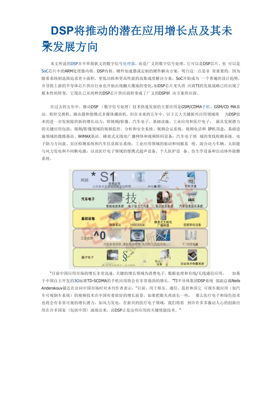 DSP将推动的潜在应用增长点及其未来发展方向.docx_第1页