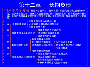 《长期负债修改》PPT课件.ppt