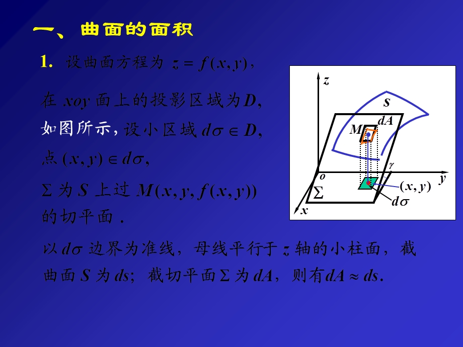 【教学课件】第三节二重积分的应用.ppt_第3页