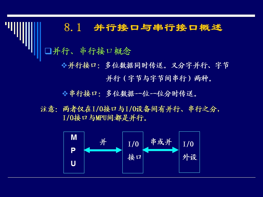 【教学课件】第八章并行接口与串行接口.ppt_第3页