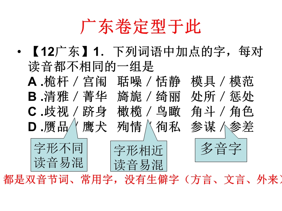 语音复习难点突破策略.ppt_第2页