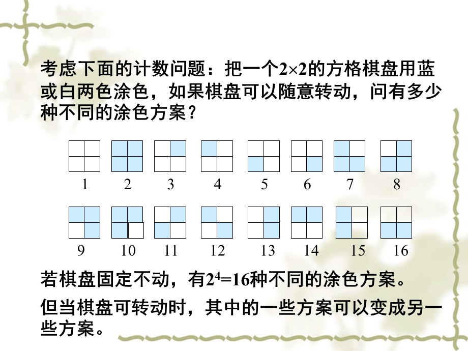 《群置换循环》PPT课件.ppt_第3页