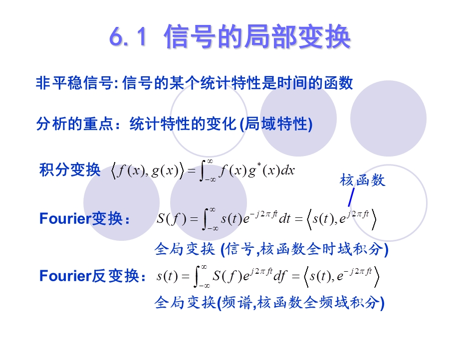 【教学课件】第6章时频信号分析.ppt_第2页