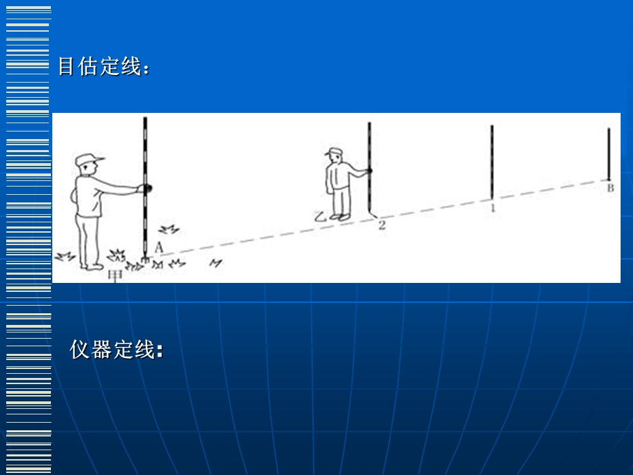 【教学课件】第四章距离测量.ppt_第3页