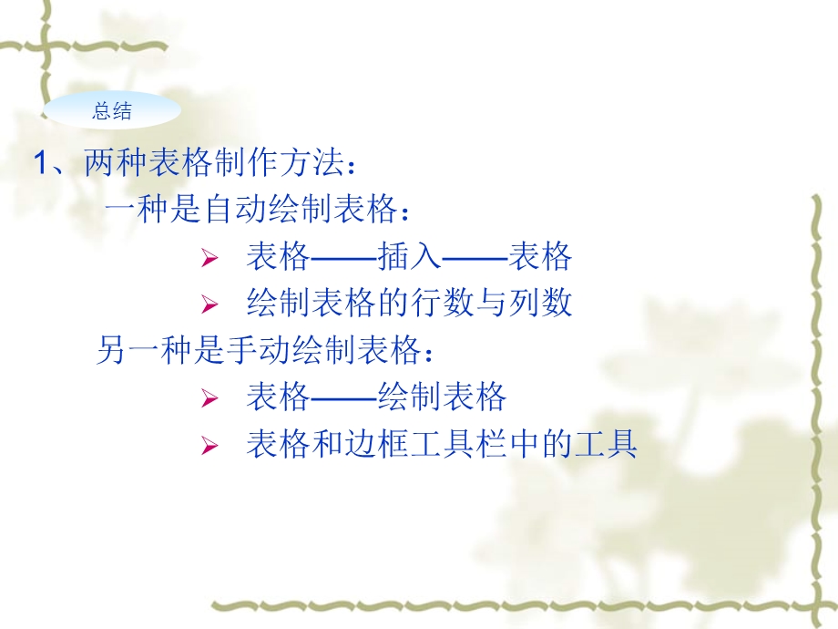 表格的编辑与修改.ppt_第2页