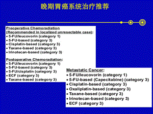 《胃癌方案比较》PPT课件.ppt