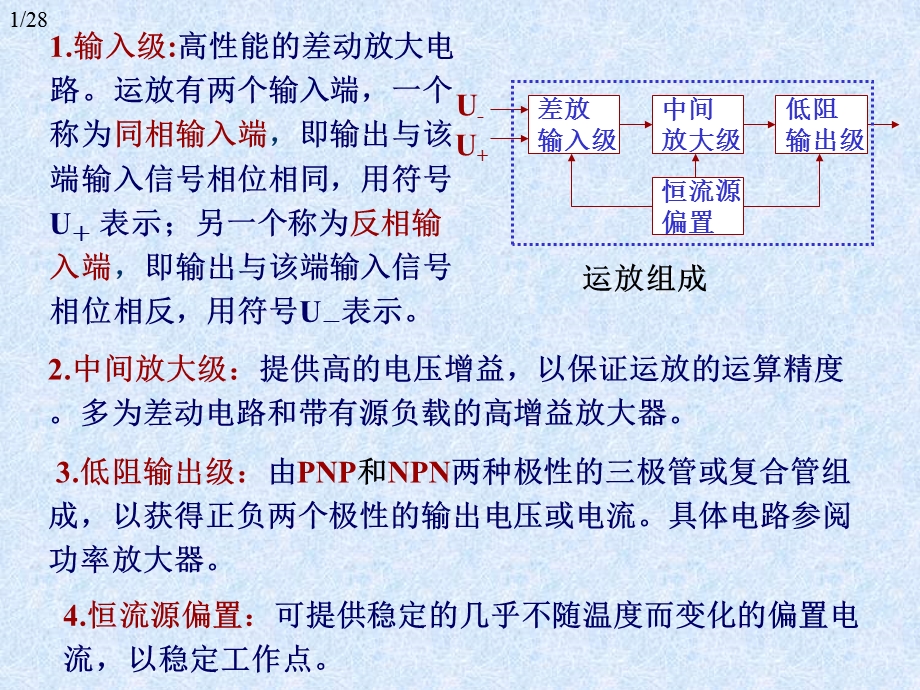 《联放大电路》PPT课件.ppt_第1页