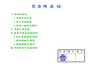 《金型基础》PPT课件.ppt