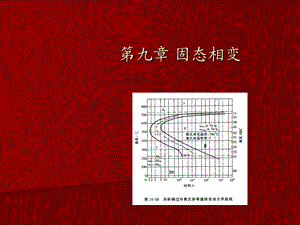 【教学课件】第九章固态相变.ppt