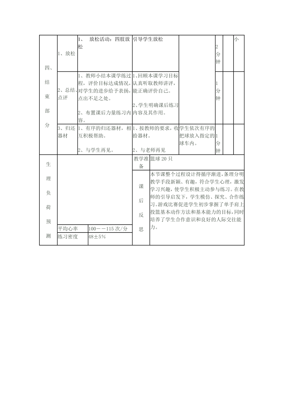 篮球原地单手肩上投篮教学设计.doc_第3页