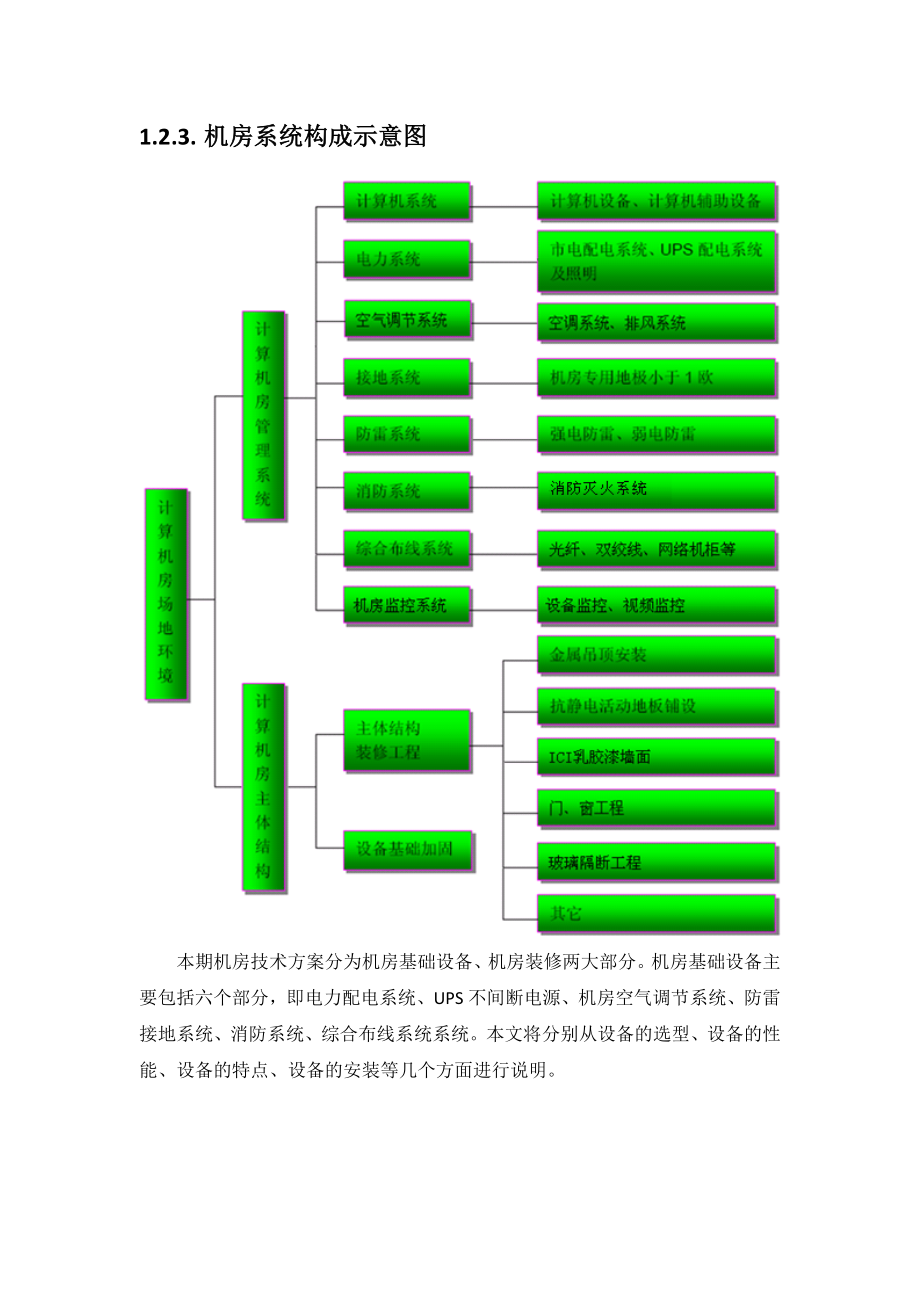 社会治安视频监控系统机房调整和扩容方案.docx_第3页