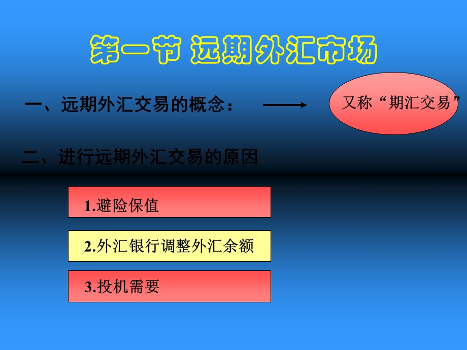 《远期外汇市场》PPT课件.ppt_第1页