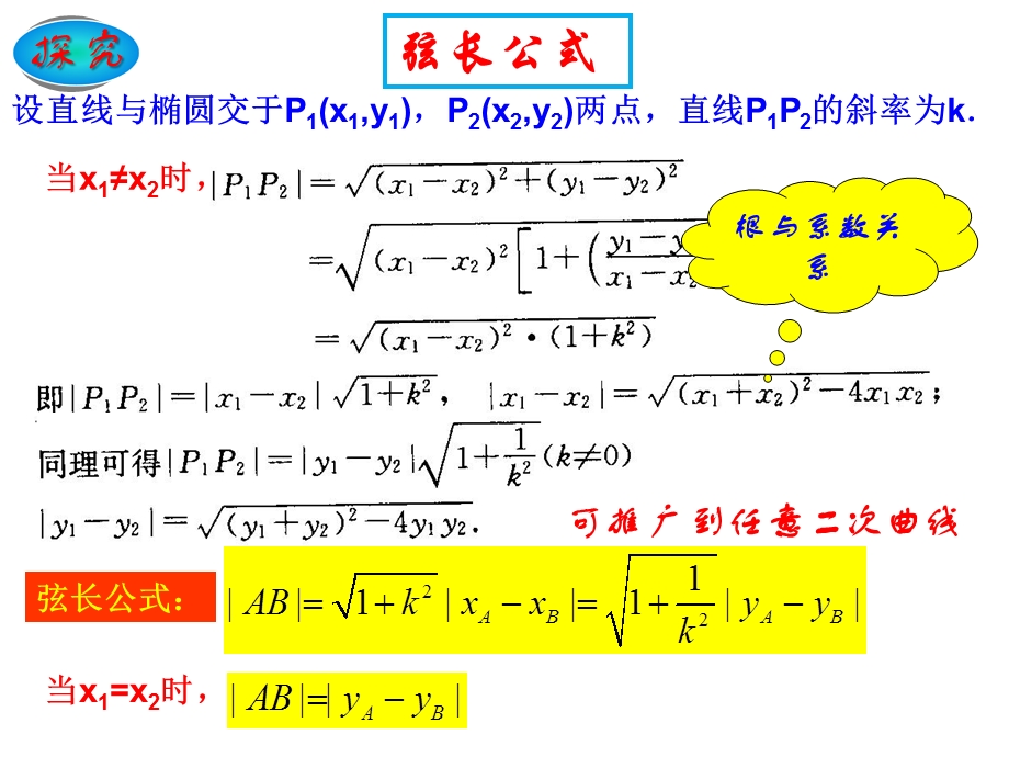 第7课时与椭圆有关的弦长问题.ppt_第3页