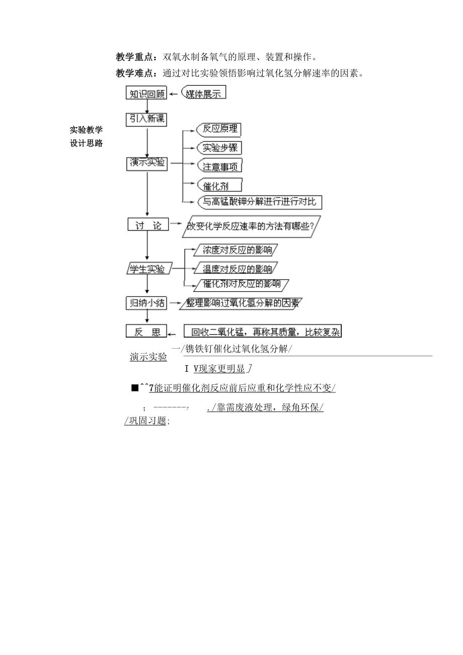 h40实验室用过氧化氢溶液制取氧气.docx_第3页