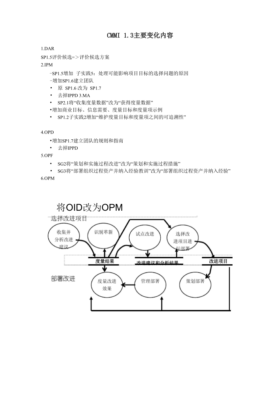 CMMI 13主要变化内容.docx_第1页