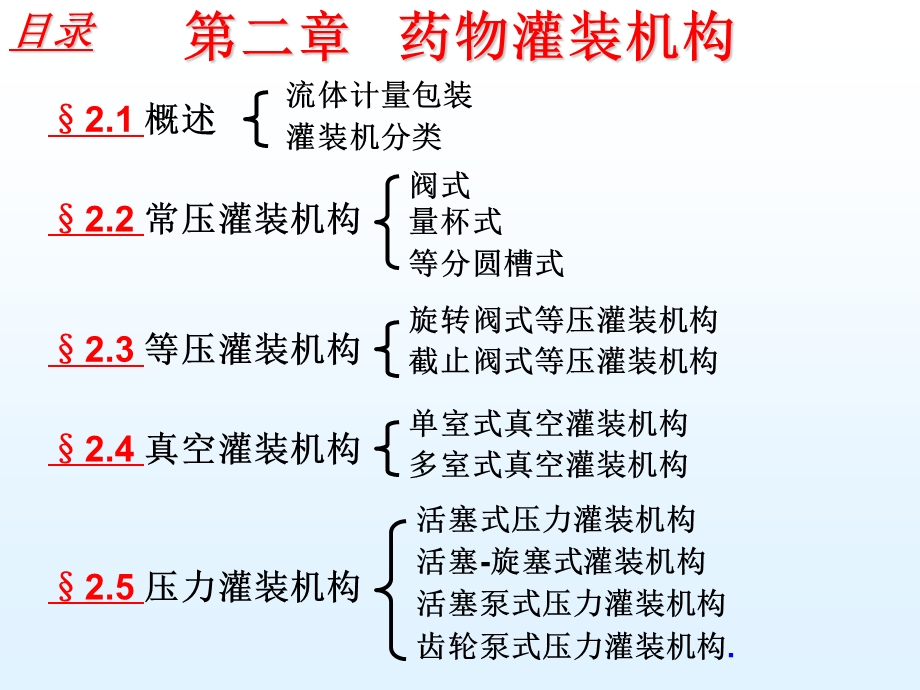 第二部分药物灌装机构.ppt_第1页