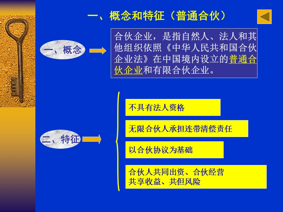 个人独资企业法和合伙企业法.ppt_第2页