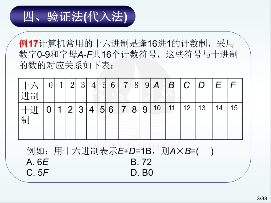 选择题的解题策略二第二十一讲课件.ppt_第3页