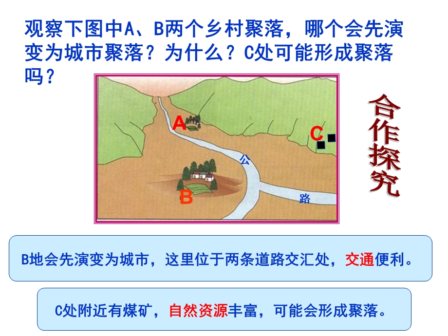 《聚落与环境》PPT课件.ppt_第3页