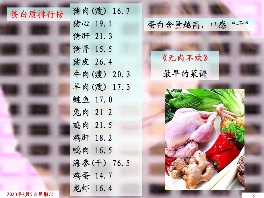 《肉及肉制品》PPT课件.ppt_第3页